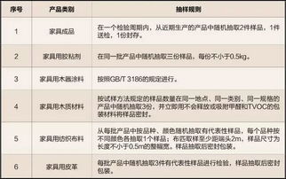 以嚴(yán)苛的質(zhì)量檢驗(yàn)鑄就 深圳質(zhì)造