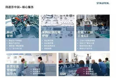 聽聽,來自德國(guó)的智能化工廠案例|精益化-自動(dòng)化-數(shù)字化-智能化