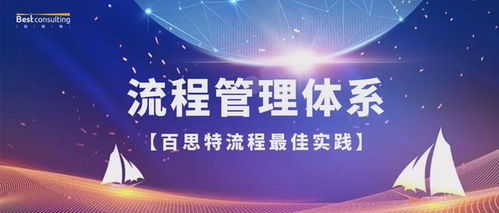 百思特流程管理咨詢產(chǎn)品