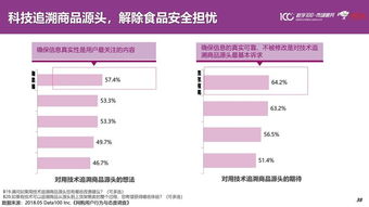 無邊界零售 軟件驅(qū)動(dòng)下的未來購物新生態(tài)