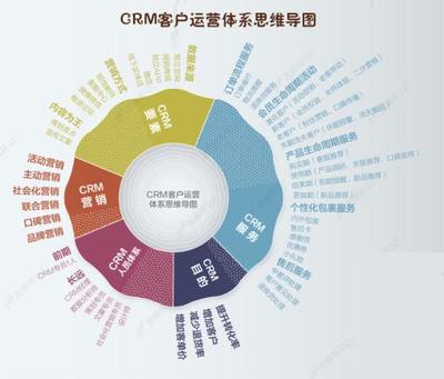 快遞軟件系統開發 核心功能解析與市場銷售前景展望